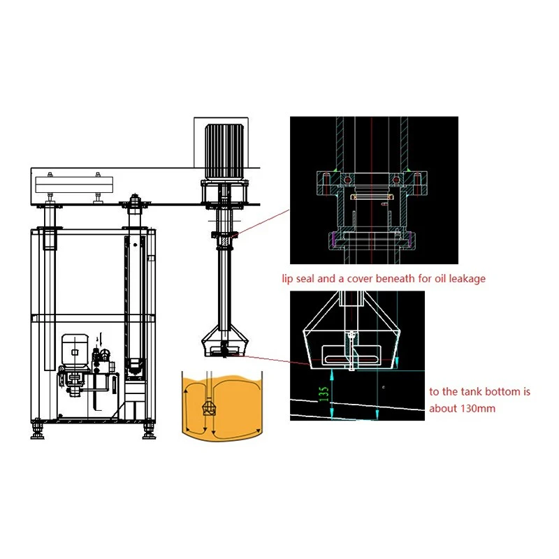 Softgel Gelatin Coloring Machine factory
